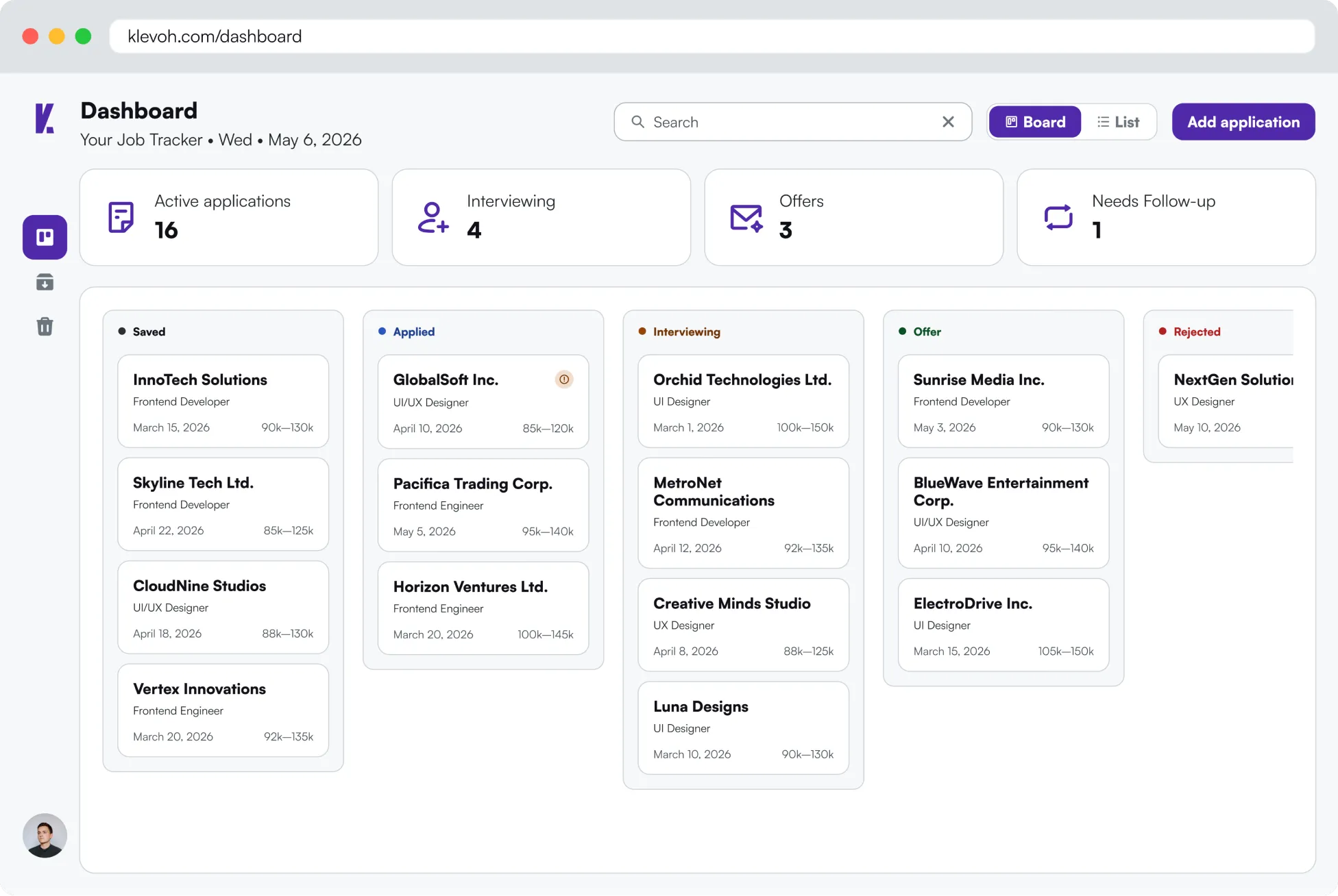 Klevoh dashboard screen showing active applications, interviewing, offers, and needs follow-up counts above a kanban board