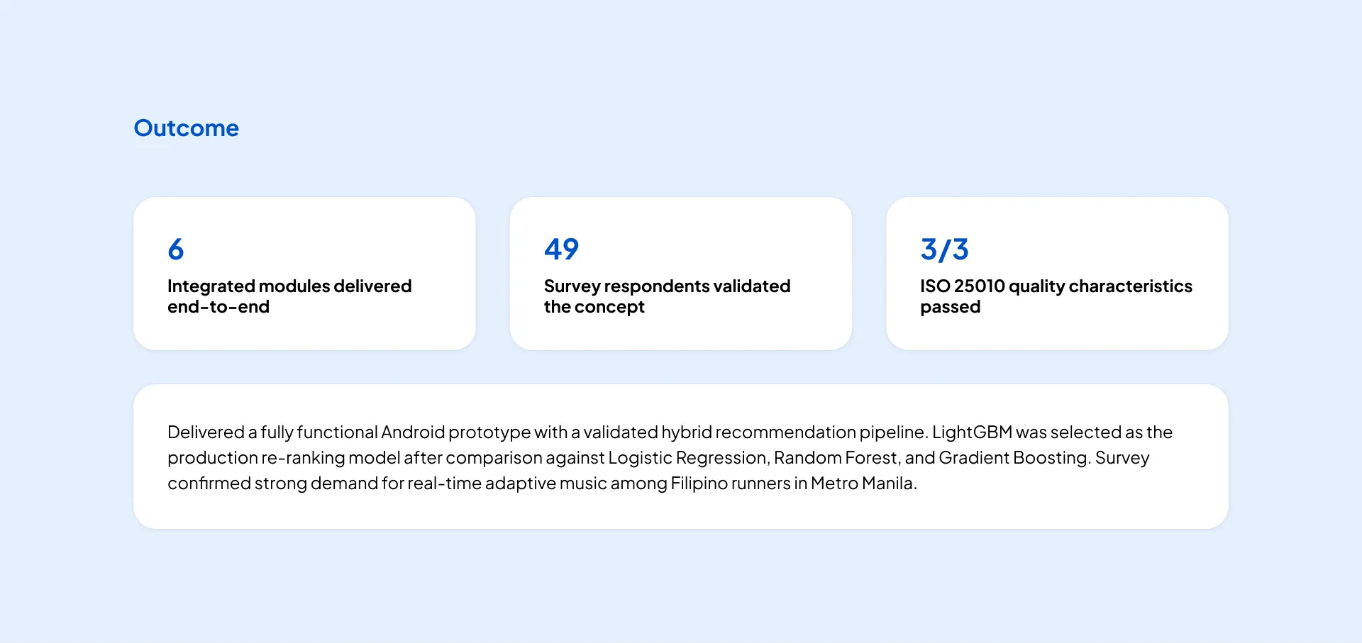 Outcome: 6 integrated modules delivered end-to-end, 49 survey respondents validated the concept, 3/3 ISO 25010 quality characteristics passed. Delivered a fully functional Android prototype with a validated hybrid recommendation pipeline; LightGBM selected as the production re-ranking model.